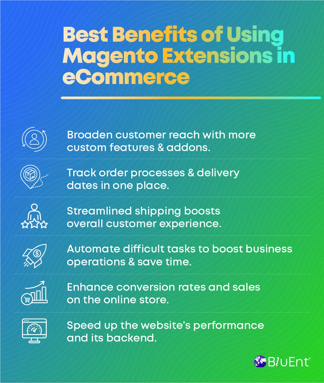 Benefits  of Magento Extensions for eCommerce development