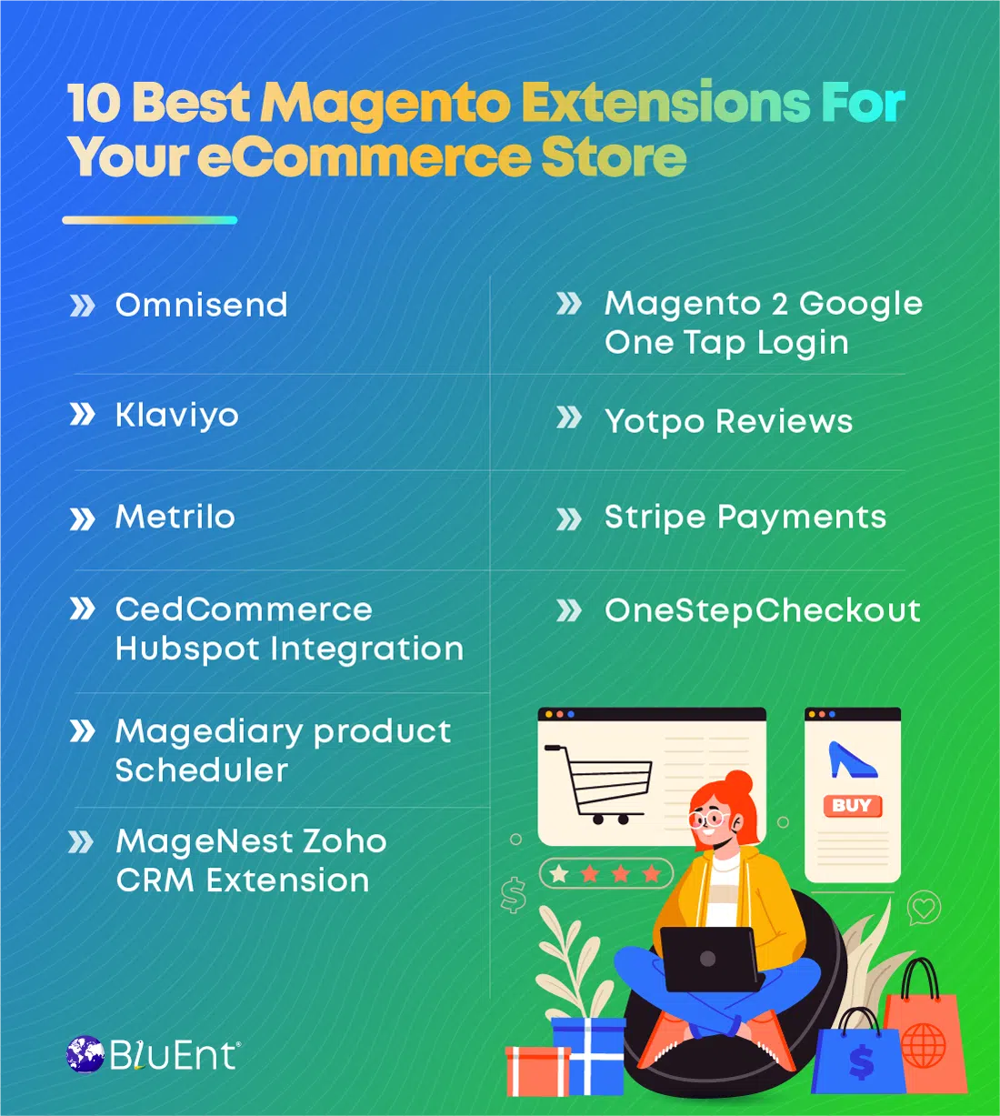 List of the Best Magento Extensions 